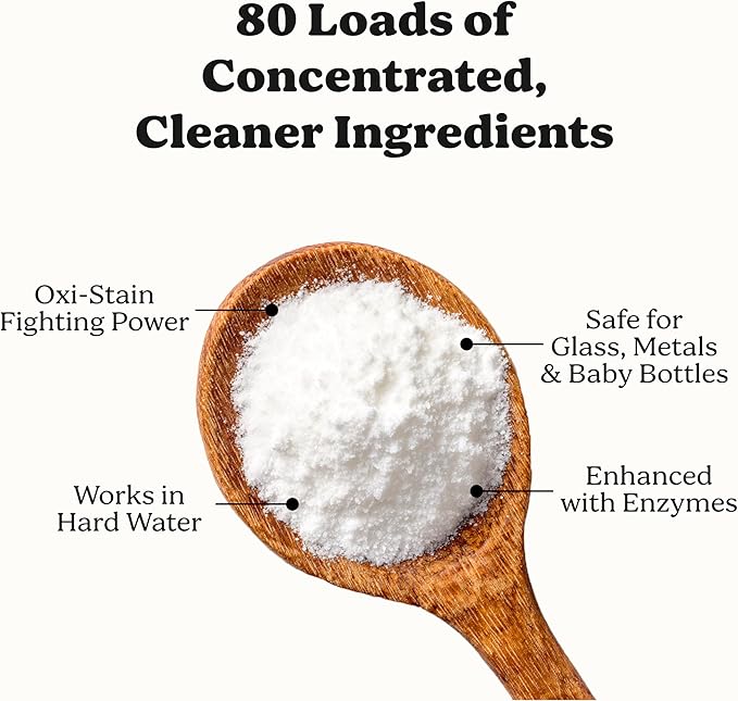 Pronounce Dishwasher Detergent - Cleaner Ingredients, Fragrance Free - Ultra Concentrated Dish Soap, Cuts Grease and Grime, Dishwasher Pods Alternative (Residue-Free). (80 Loads, Unscented)