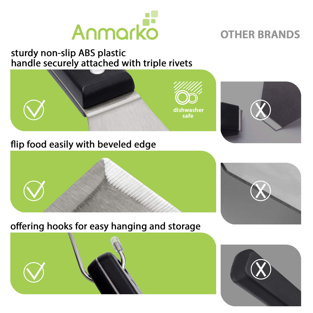 Anmarko Grill Spatula Set - Long Metal Spatula Spatula - Griddle Scraper and Pancake Flipper or Pizza Spatula - Offset Spatula - Stainless Steel Utensil Great for BBQ Grill Flat Top