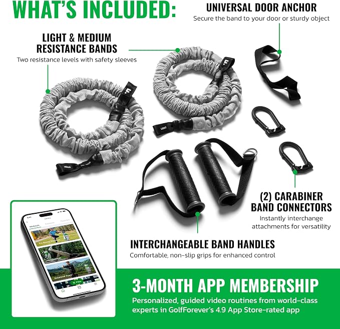 GolfForever Resistance Bands + 3-Month App Membership – Golf Exercise & Pain Relief Video Routines – Improve Flexibility, Gain Distance, Reduce Golf-Related Pain