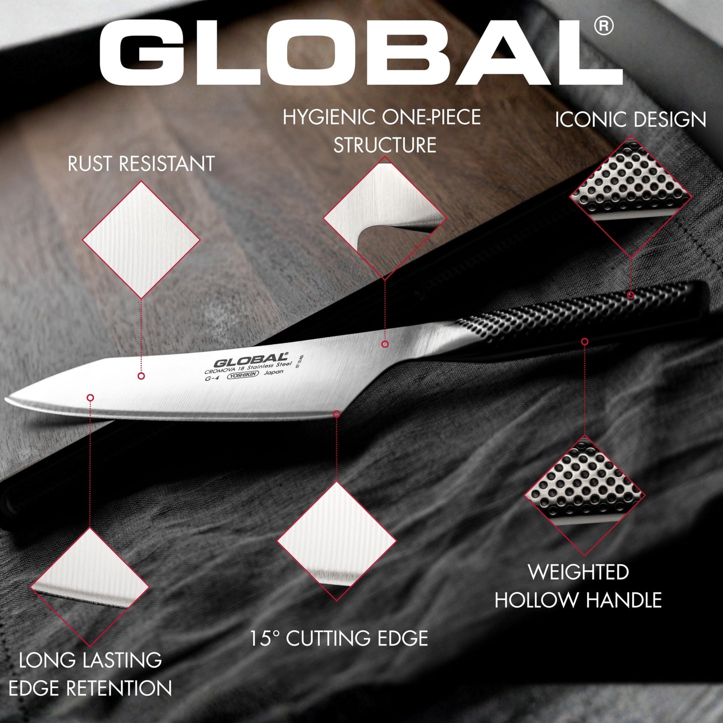 Global GS-27 Fish Spatula