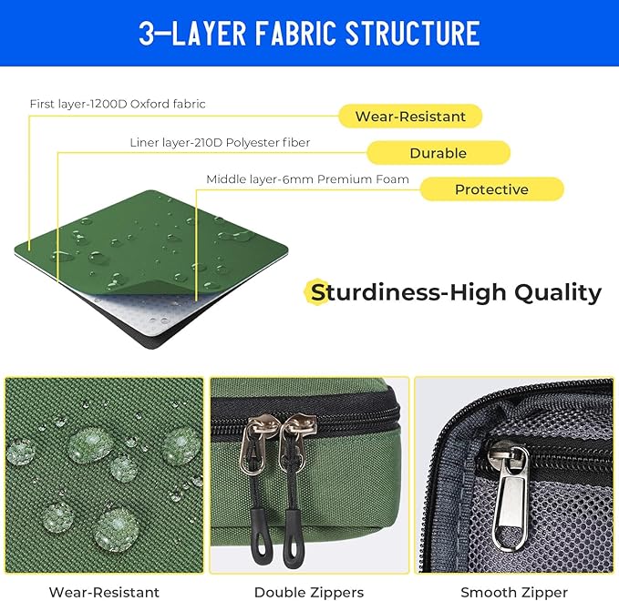 ECHSRT Big Pencil Case, Aesthetic Portable Zipper Pencil Bag with Hidden Pocket, Special Pouch for Men Women Adults, Stationery Organizer Pen Cases for Office Travel,Army Green