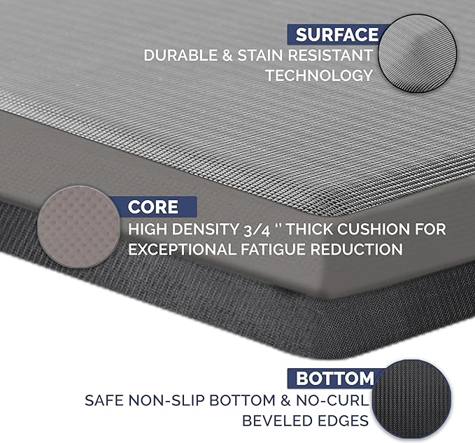 ComfiLife Anti Fatigue Floor Mat – 3/4 Inch Thick Kitchen Mats for Floor, Standing Desk Mat, Kitchen Rug – Comfort at Home, Office – Durable – Stain Resistant – Non-Slip Bottom (20" x 39", Gray)