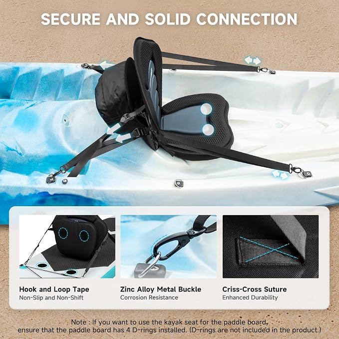 Trymaker Kayak Seats with Back Support for Sit on Top, Universal Paddle Board Seat for Inflatable Paddleboard, Sup, Canoe(1X Thicken Cushion)