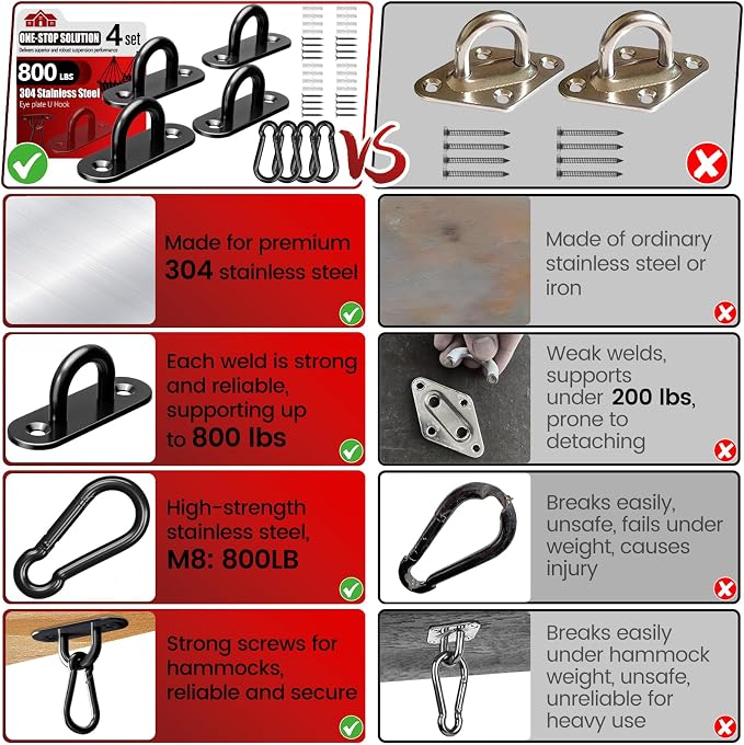 sprookber 304 Stainless Steel Pad Eye Snap Hooks, M6 Heavy Duty Ceiling Hooks, 800 lb Capacity Hammock Swing Hanging kit, Plant Hangers, Marine Hardware Staple Hook Loop with Screws, Set of 8(Black)