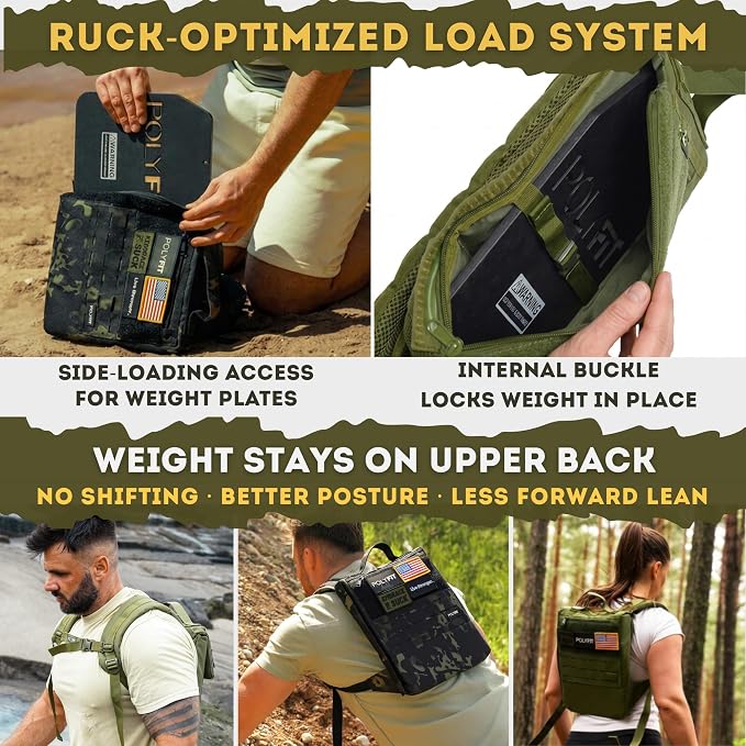 Polyfit Rucking Backpack 2.0 - Weighted Ruck Pack for Weight Plates - Patent Pending Side-Loading Rucksack for Walking, Running, Rucking, Strength and Endurance Training - Camo