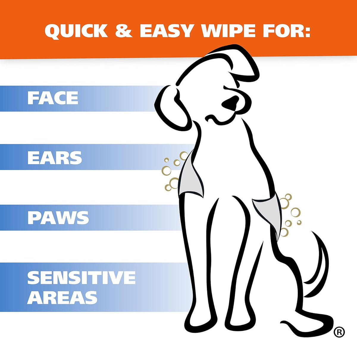 Wahl USA Pet Refresh Cleaning Wipes for All Dog Breeds - Use on Ears, Nose, Paws, Bottom, & Sensitive Areas - 50 Wipes - Model 820017A