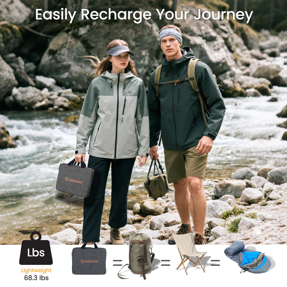 FlexSolar 100W Portable Solar Panels Chargers with PD3.0 USB-C,QC3.0 USB-A and DC Outputs Foldable IP67 Waterproof Power Emergency Camping for Small Power Station Generator,Phones, Power Banks
