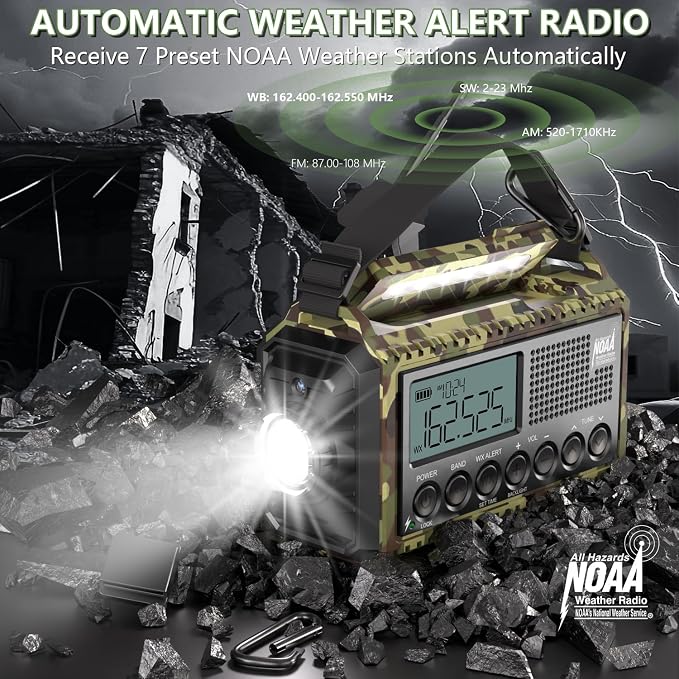Emergency Weather Radio,12000mAh/44400mWh Solar Hand Crank AUTO NOAA Alert/AM/FM/SW Shortwave Radio with Type-C Charger, Battery Operated Radio,Reading Lamp, SOS & Flashlight for Emergencies