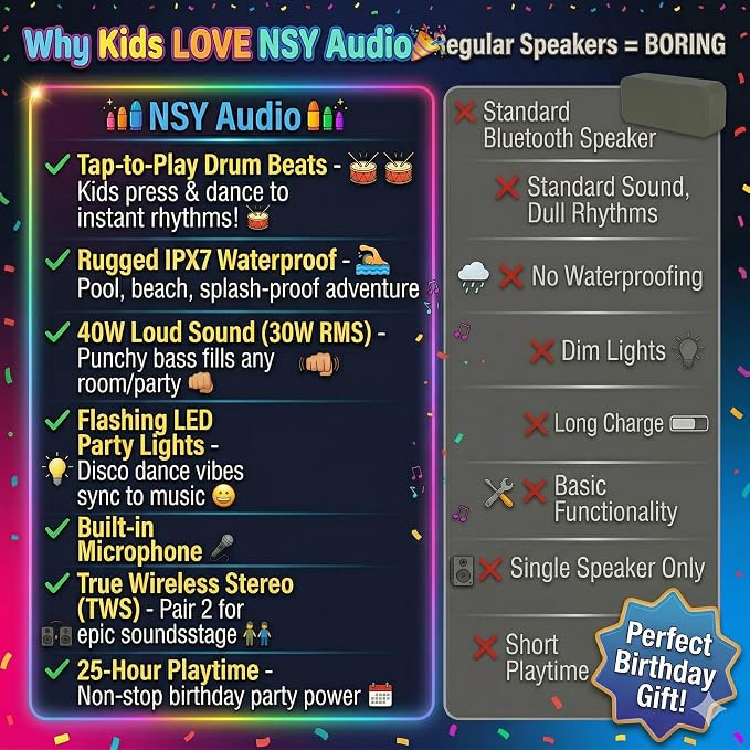 Portable Outdoor Bluetooth Speaker for Camping Showers, IPX7 Waterproof Floating, 25H Playtime, Interacitve Tap-to-Play Drum Beats, RGB Lights for Sports, Hiking, Party, Red