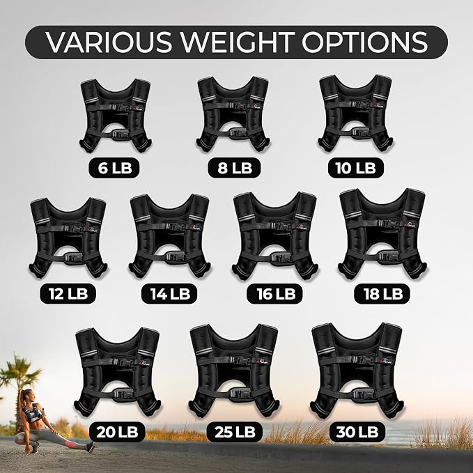Weighted Vest - Weight Vest for Running, Strength Training & Muscle Building, Features Reflective Stripe for Safe Outdoor Workouts (available in 6lbs to 30lbs)