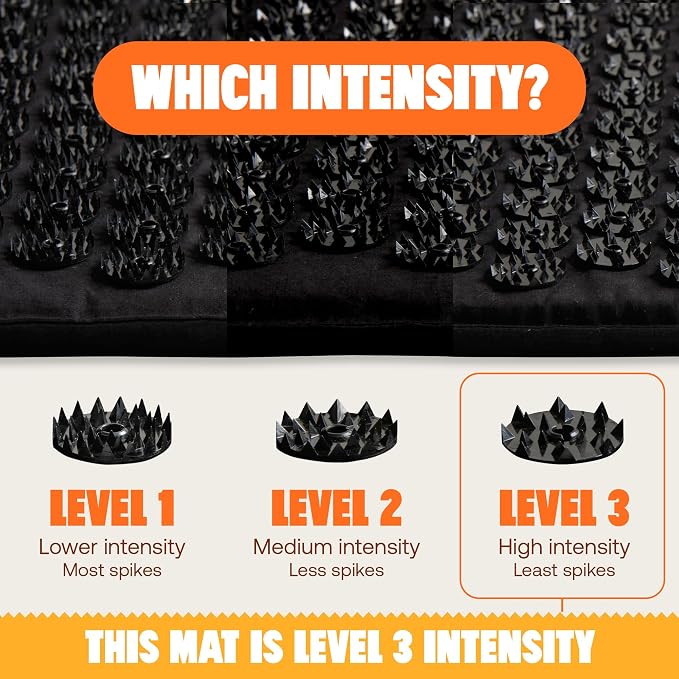 ShaktiMat Acupressure Mat for Relaxation, Massage Muscles, Aid Sleep & Unlock Inner Tension, Similar to Acupuncture, No Needles Required (Classic, Level 3, Shakti Black)