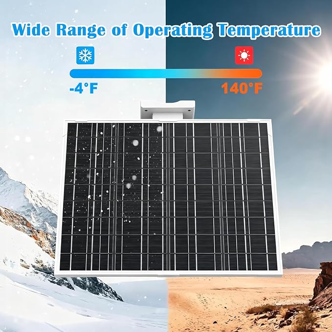 20Watt Solar Panel Kit with Built-in 31200mAh Battery Output: 5V/1A Features USB-C, Micro-USB, and DC 3.5 * 1.35mm Ports Compatible with Security Cameras, Outdoor Lights & More