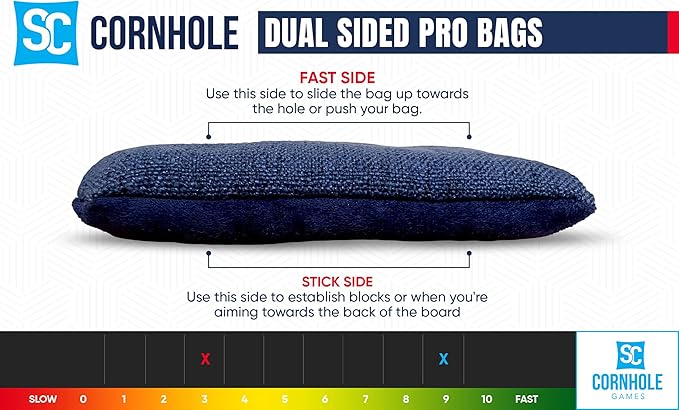 Professional Dual Sided Cornhole Bags- 16 oz 6x6 w/Premium Resin Fill - Official Tournament Slide/Stick Pro Bean Bags - Regulation/Approved