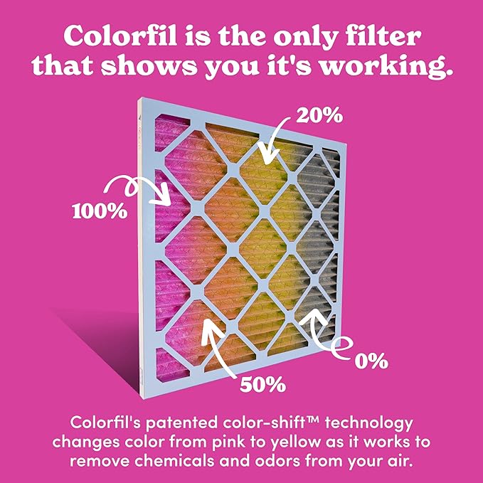 Colorfil 24x24x1 Air Filter (4-Pack) | Made in the USA | Color Changing | Remove Cat and Dog Odor | MERV 8 for Pet Hair Dander and Dust | 23.5"x23.5"x0.75" Exact Size