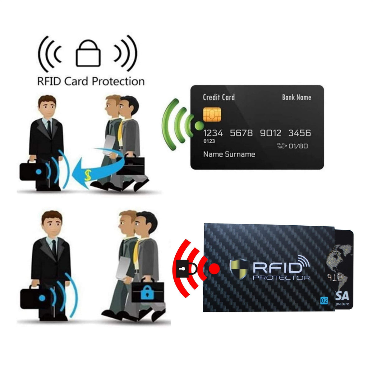 Garfoniex Set of 8 RFID Blocking Sleeves 8 Credit Card Protector Holders Identity Theft Protection Secure Sleeves for Men & Women Smart Slim Design Fits Wallet/Purse (Black)
