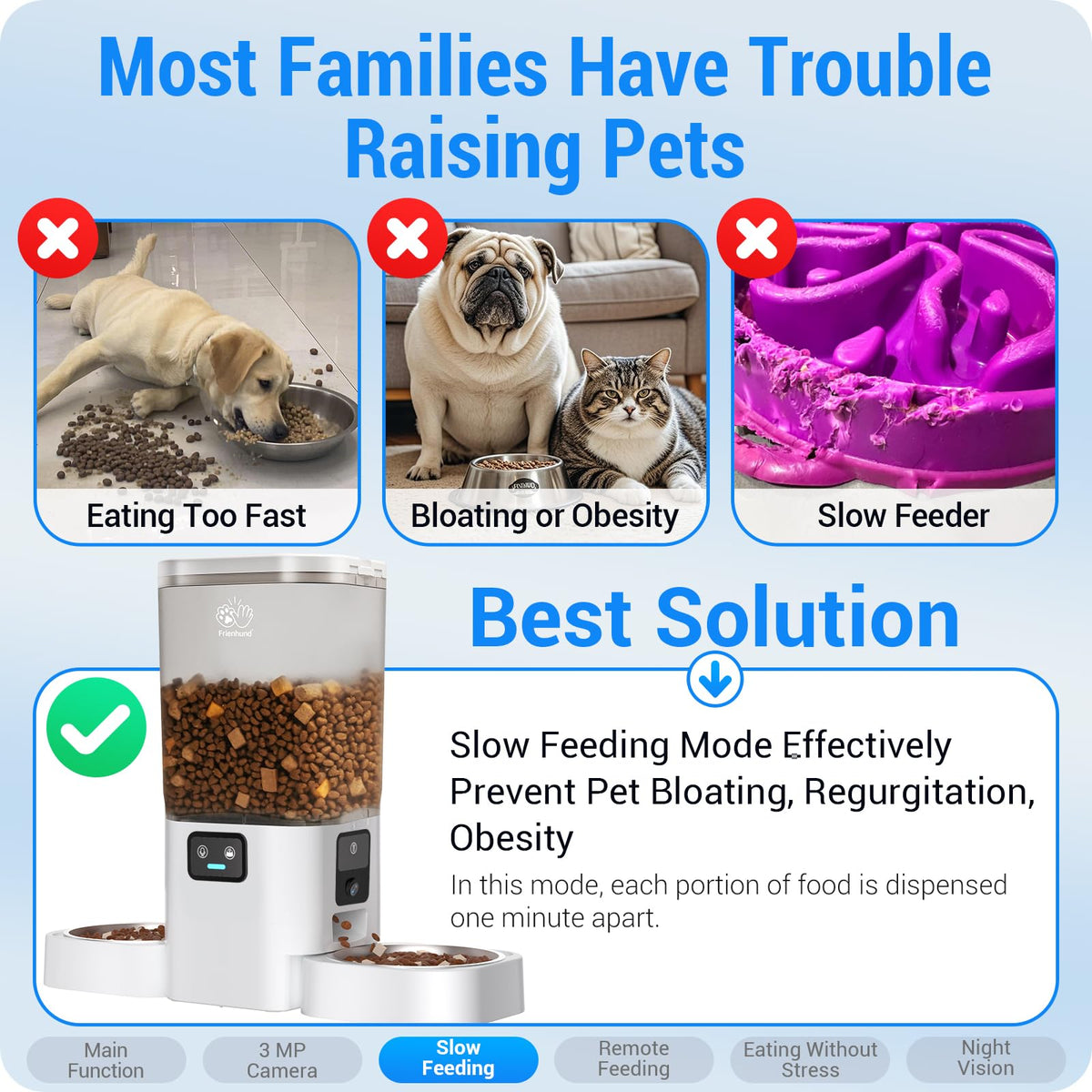 Frienhund Automatic Cat Feeder with Two HD Camera for 2 Cats: 7L Large Automatic Dog Feeder with Night Vision, 5G WiFi Auto Cat Food Dispenser for Multiple Pet, Detachable for Easy Cleaning - 29 Cup