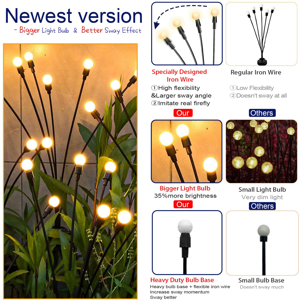 TONULAX Solar Garden Lights - Upgraded Solar Swaying Light, Sway by Wind, Outdoor Lights, Yard Patio Pathway Decoration, High Flexibility Iron Wire & Heavy Bulb Base, Warm White (4 Pack)
