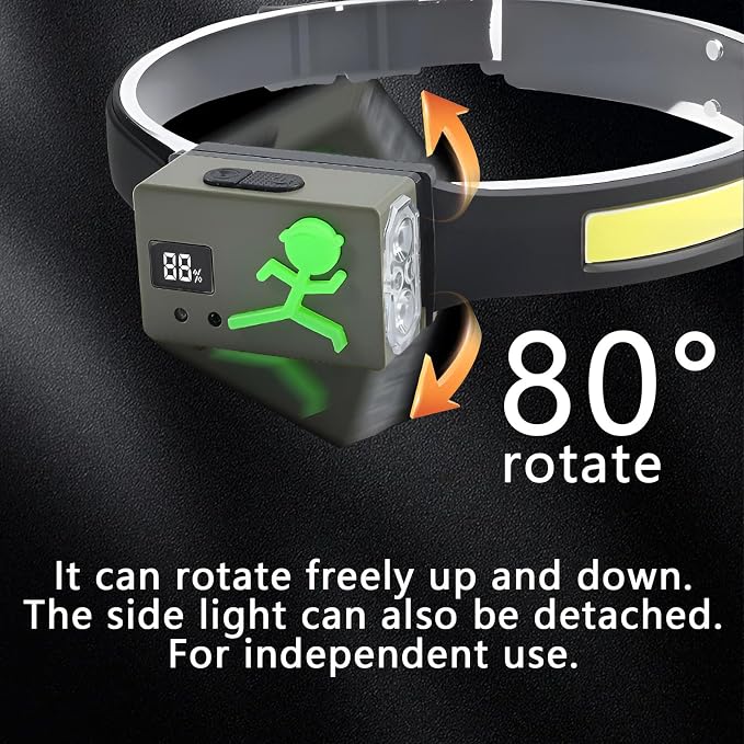 LED Headlamp Rechargeable, Motion Sensor 230° COB Head Lamp, Headlights for Forehead, Hard hat Light for Adults, LED Headband Flashlight for Work, Running, Hiking, Camping Essentials Gear (10)