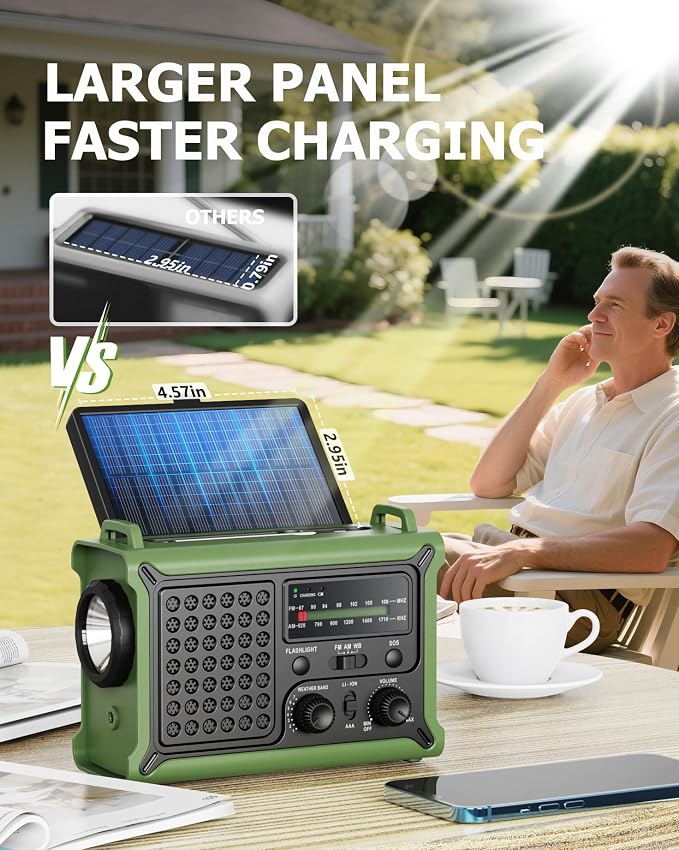 Emergency Weather Radio with Large Solar Panel, Efficient Hand Crank & Real 12000mAh Battery | AM/FM/NOAA Bands, LED Flashlight, Reading Lamp, SOS Alarm & Phone Charger for Camping & Emergencies