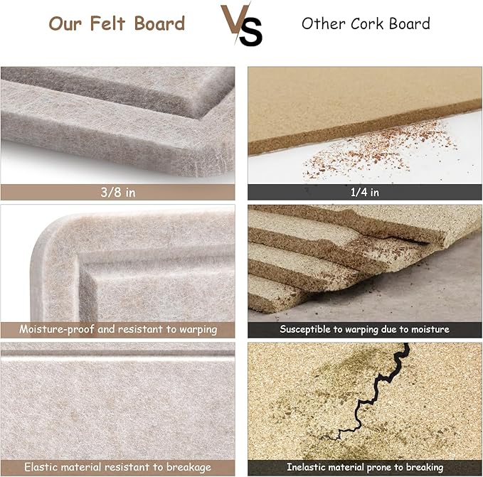 Large Bulletin Board, Foldable 60x36 Inches Cork Board Alternative, Large Felt Board Decorative Pin Board for Wall, Foldable Photo Board Self-Adhesive Vision Board with 36 Pushpins Light Khaki