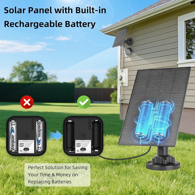 LIYVZ 3W Solar Panel for Blink Outdoor 4/3/XT2 2600mAh Battery, 5V Camera Solar Charger for Blink with Built-in Rechargeable Battery, 2-Pack