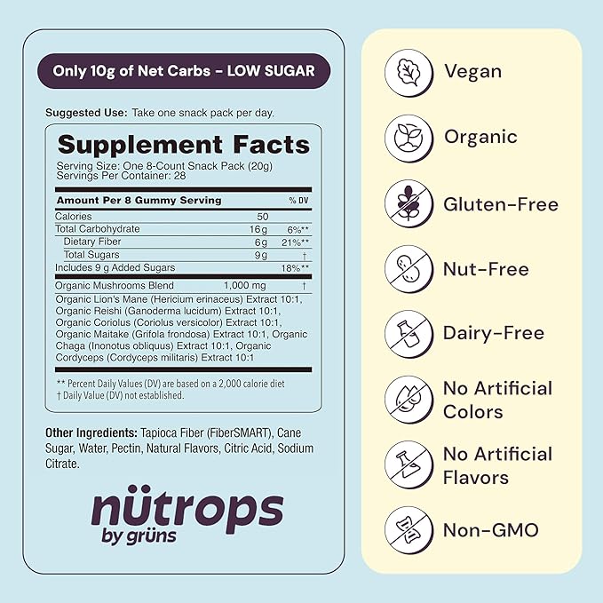 Nutrops Lions Mane Mushroom Gummies for Adults, Functional Nootropics, Herbal Brain Supplement for Energy, Brain Health, Cognitive, Memory & Focus, Reishi, Chaga, Cordyceps, Coriolus, 28 Daily Packs
