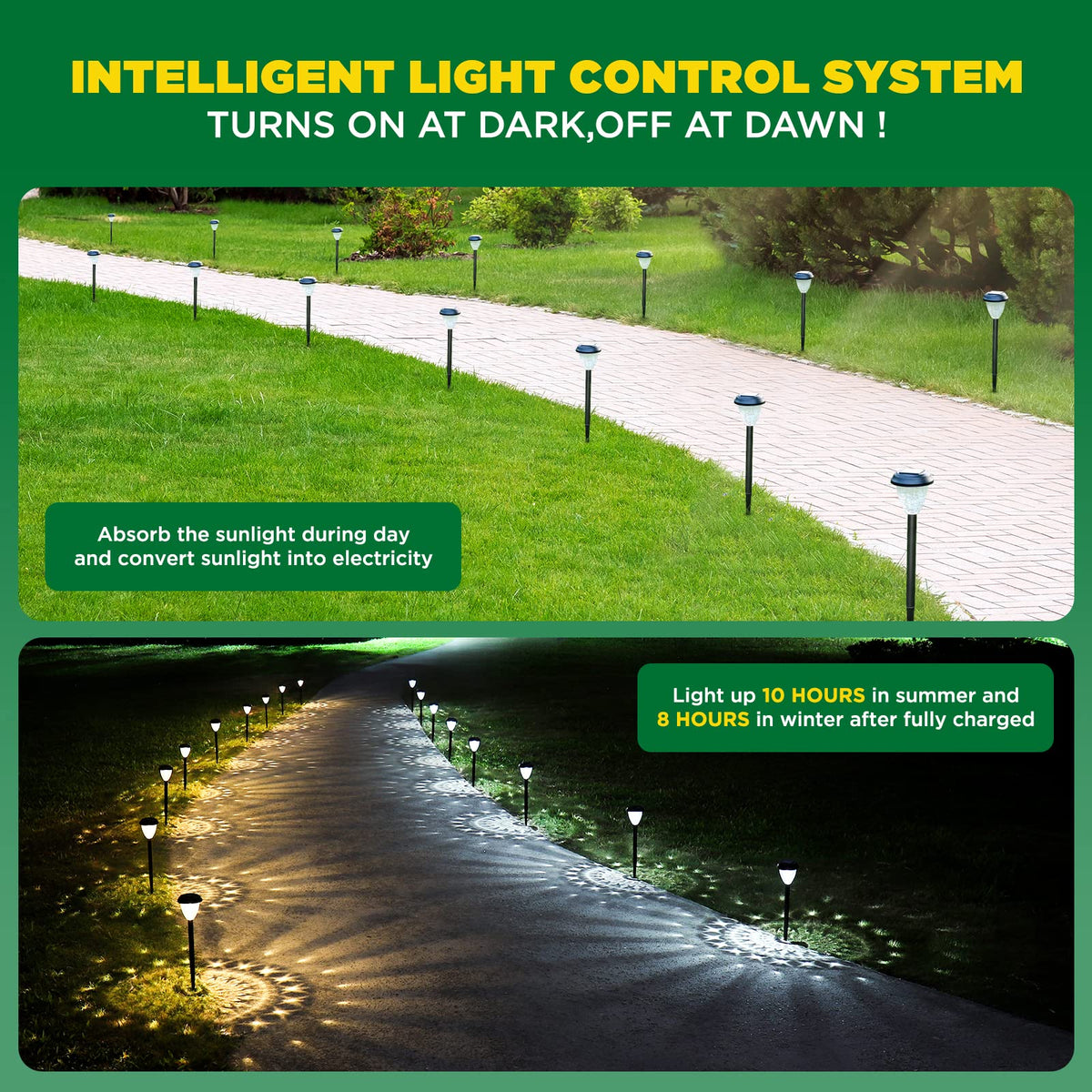 URAGO Super Bright Solar Lights Outdoor Waterproof 10 Pack, Dusk to Dawn Up to 12 Hrs Solar Powered Pathway Garden Lights Auto On/Off, LED Landscape Lighting Decorative for Walkway Patio Yard