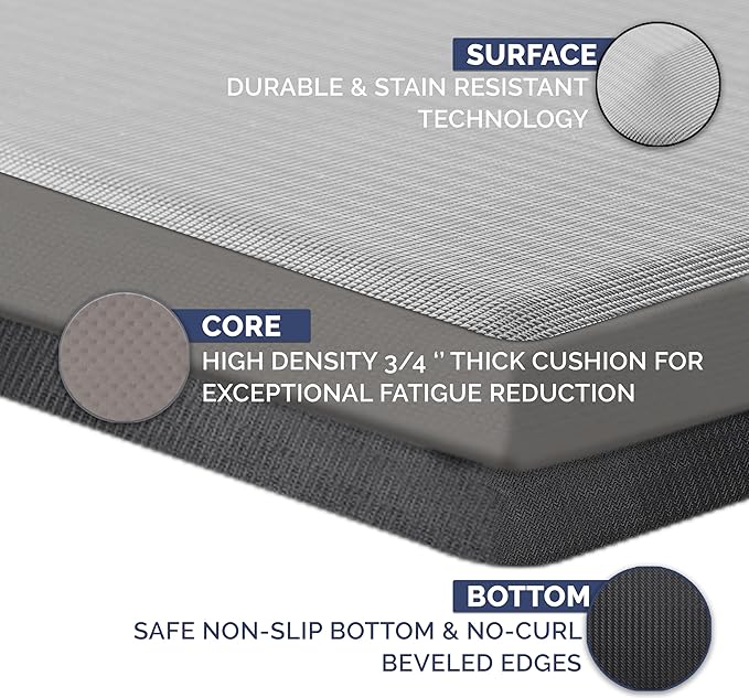 ComfiLife Anti Fatigue Floor Mat – 3/4 Inch Thick Kitchen Mats for Floor, Standing Desk Mat, Kitchen Rug – Comfort at Home, Office – Durable – Stain Resistant – Non-Slip Bottom (20" x 39", Silver)
