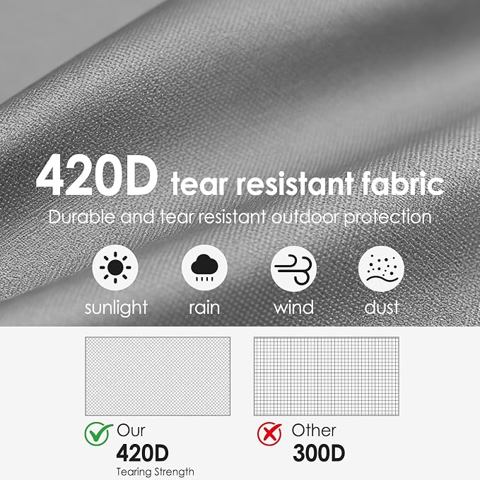 Kayak Cover,420D Heavy Duty Waterproof & UV Resistant Kayak Covers for Outdoor and Indoor Storage,Tear and Fade Resistant Canoe Cover (Grey, S (for 9.3-10.5ft Kayak))