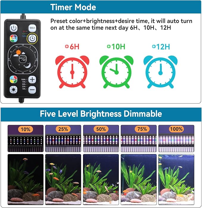 hygger Aquarium LED Light Fish Tank Full Spectrum Lighting with 24/7 Day-Night Cycle Mode & Auto On/Off Timer, 7 Colors Options, Dimmable, Extendable Bracket for 30~36in Tank Plant Lights