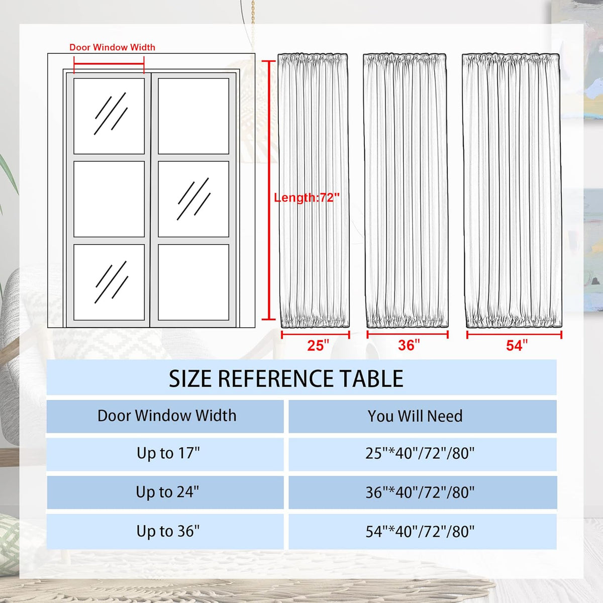 DWCN French Door Curtains – Rod Pocket Thermal Blackout Curtain for Doors with Glass Window, Kitchen and Patio Doors for Privacy, 36 X 72 Inches Long, 1 Curtain Panel with Tieback,Turquoise