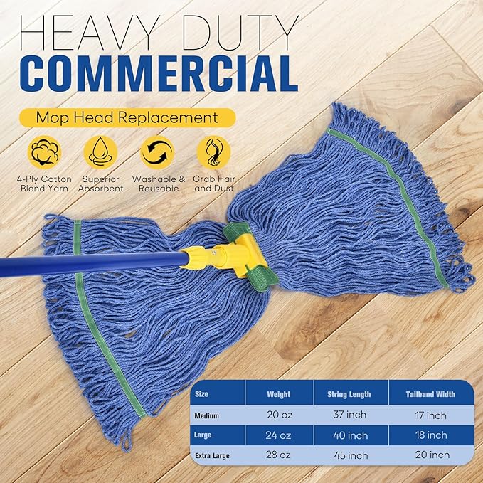Matthew Cleaning Commercial Mop Head Replacement, 5 Inch Wide Headband, Looped End Cotton Blend String Wet Mops for Floor Cleaning, 18 oz Medium, 3-Pack Blue