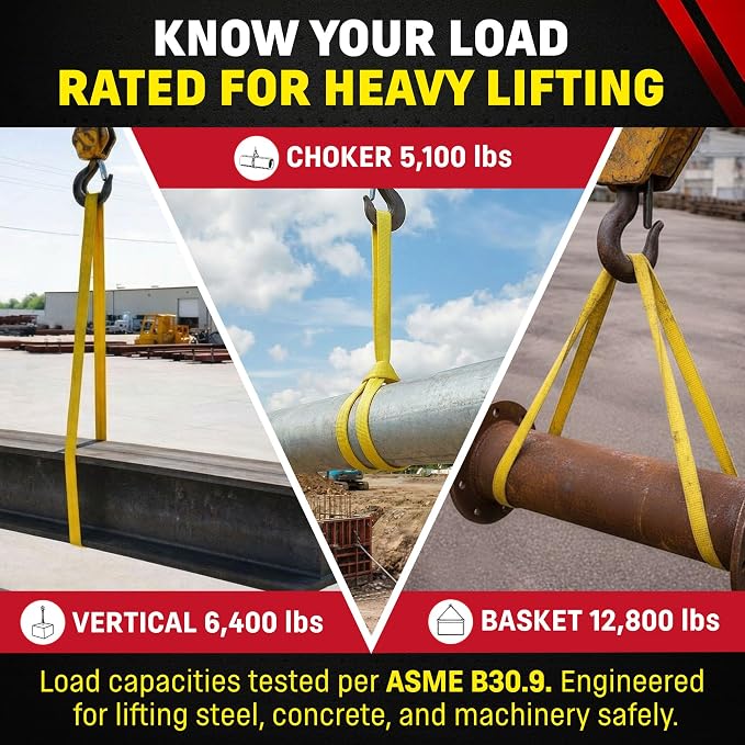 DD Sling 1" x 4' Nylon Endless Lifting Sling – USA Made, 6,400 lb Vertical, 5,100 lb Choker, 12,800 lb Basket – 2 Ply Heavy Duty 900 Webbing, Type 5 Endless Rigging Sling