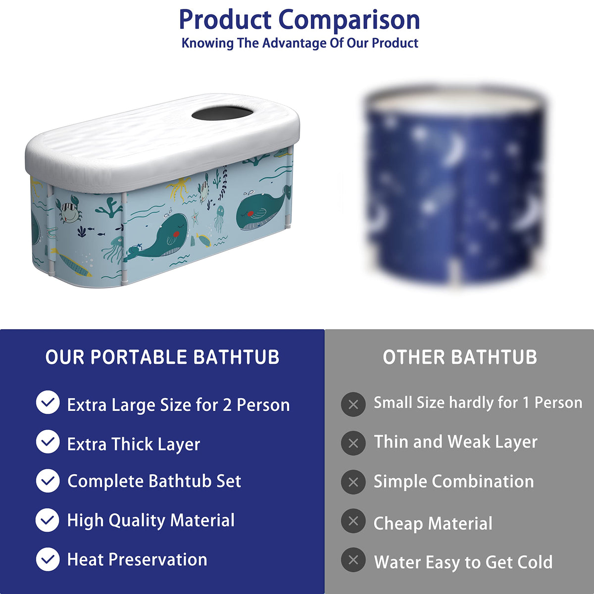 53" Extra Large Portable Foldable Bathtub with Cover for Adult, Family SPA Soaking Tub for Small Bathroom, Thicken Multiple Layer Bathtub with Lid for Shower Stall (53" Ocean Style）