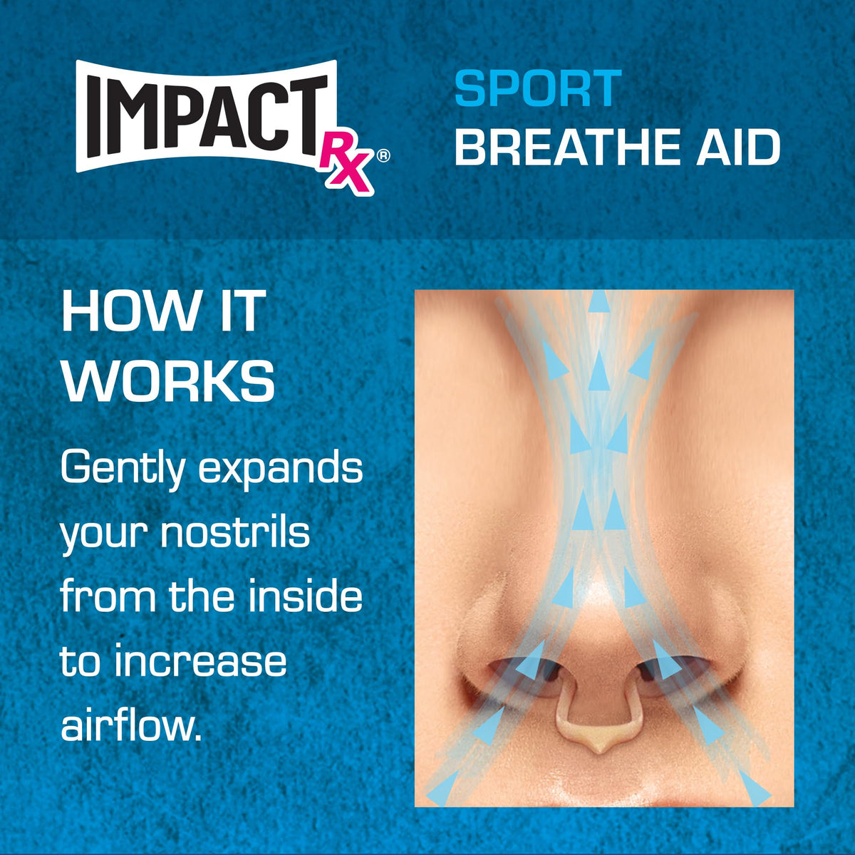 ImpactRx Sport Intra-Nasal Breathe Aids from SleepRight, Breathing Aids for Sports, Nasal Dilator for Athletes (2-Pack)