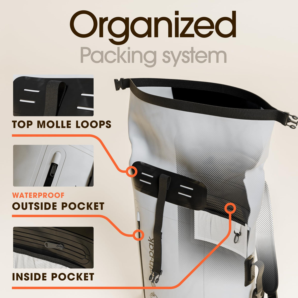 Earth Pak Waterproof Backpack - Heavy Duty Hiking Backpack - Roll-Top Closure Bag - Cushioned Dry Bag Waterproof Phone Case