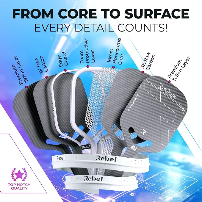 Pickleball Paddle Carbon Fiber | Professional Carbon Fiber Pickleball Paddle | 16mm Polymer Core | Designed for Maximum Control and Power | USAPA Approved | Designed in San Diego