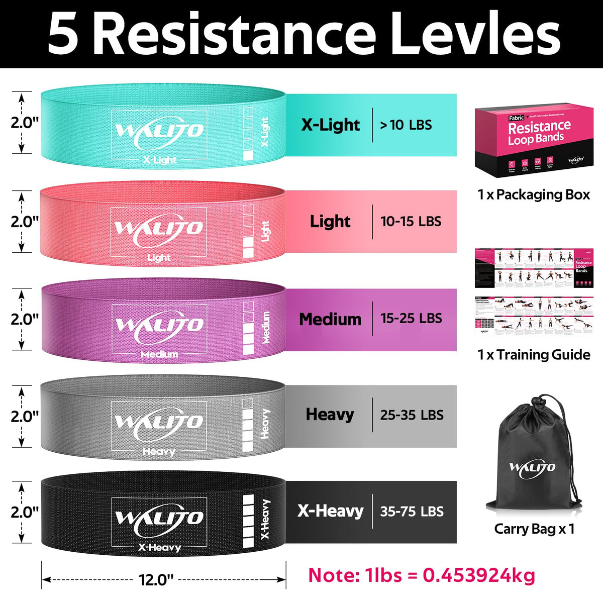Fabric Resistance Bands for Working Out - Exercise Bands for Women Men,Non-Slip Booty Bands for Legs,Thigh Glute Bands for Workout,Fitness Bands for Yoga, Pilates, Physical Therapy and Home