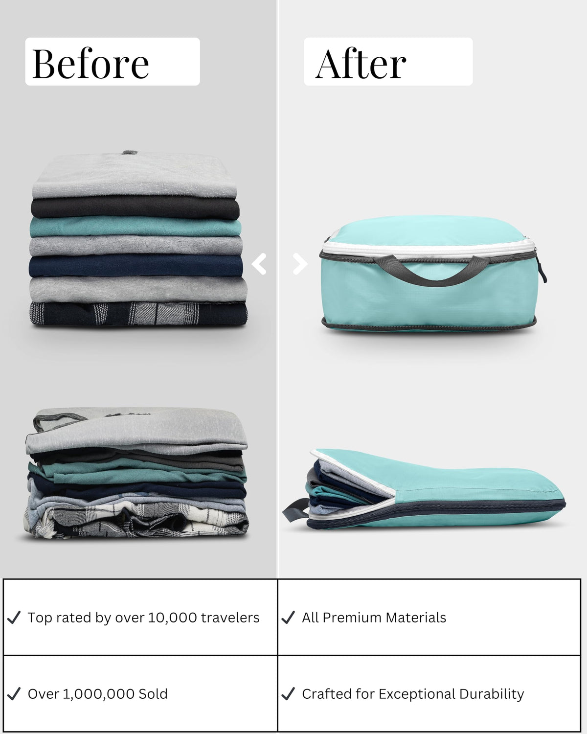 Compression Packing Cubes 6 Piece Set for Travel - Lightweight, Durable Clothes Organizer for Carry-On Luggage and Backpacks by TRIPPED Travel Gear (Dusty Teal and White)