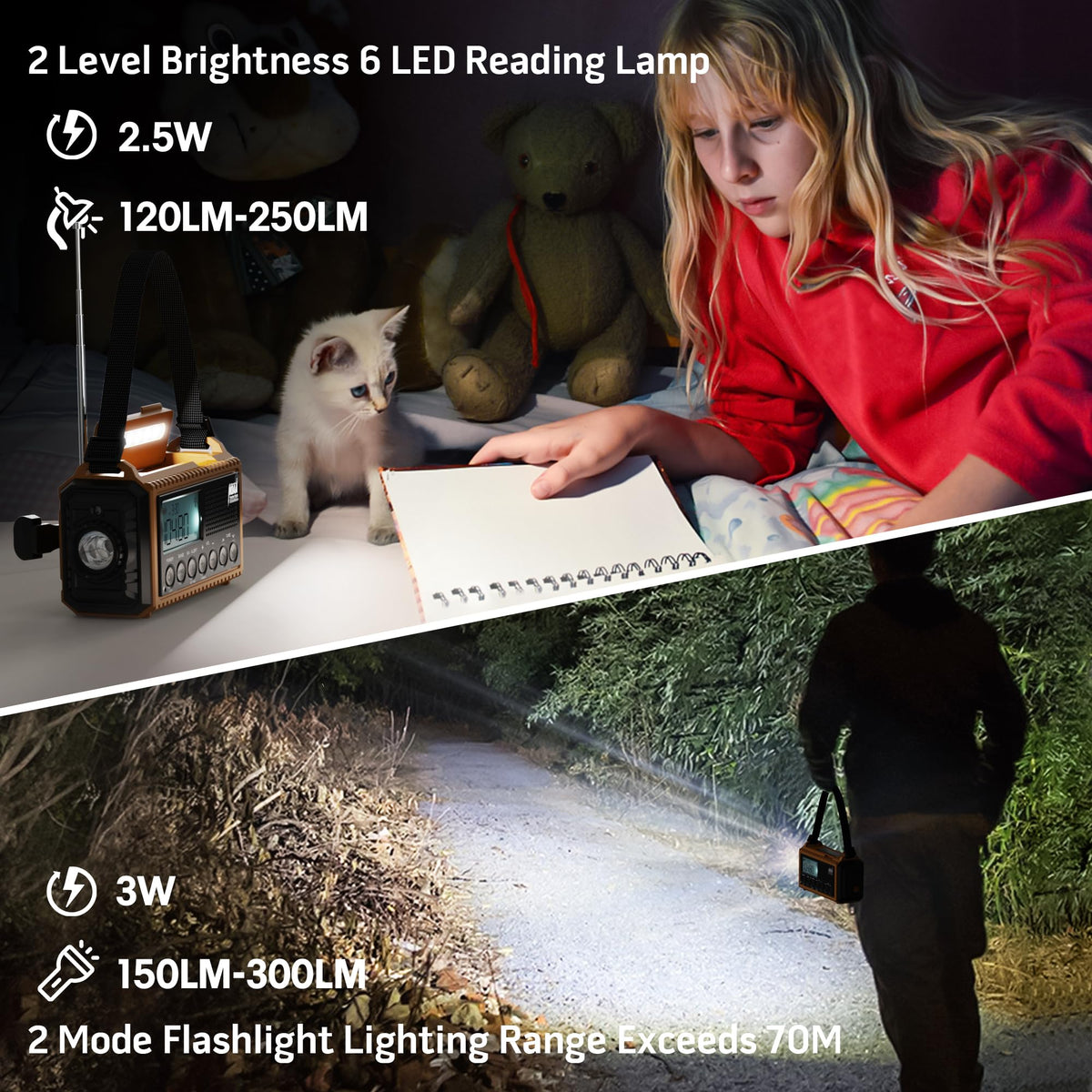 5000 Emergency Weather Radio with AM/FM/NOAA/SW, 5 Ways Powered Solar Hand Crank Alert Radio with LCD Display&SOS, Portable Radio with Cellphone Charger, Flashlight, Reading Lamp, Headphone Jack