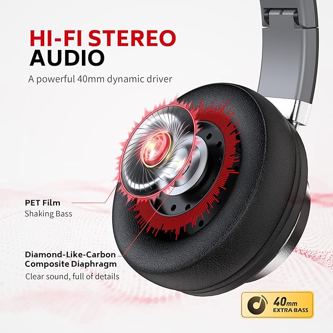 AC01 Headphones Wired Over Ear, Corded Stereo Headsets with Microphone Volume Control for Adults Teens Kids 3.5mm for Cellphones, Tablets, Laptop, Chromebook (Black Grey)