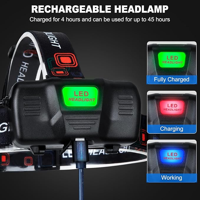 SKNSL Rechargeable Headlamp, 99000 Lumens Super Bright LED Head Lamp with 3 Modes, 90° Adjustable Head Lights for Forehead, 45H Long Runtime & IPX6 Waterproof HeadLamps for Camping Hunting Hiking