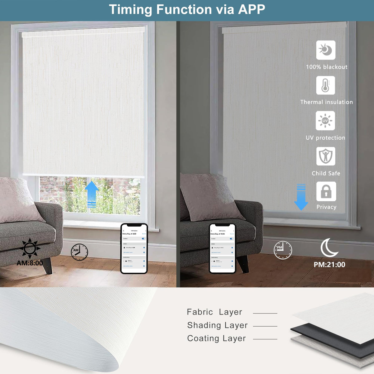 Bringnox Motorized Blinds with Remote,100% Blackout Smart Roller Blinds Compatible with Apple Homekit Google Home and Alexa Via HUB,and Customized