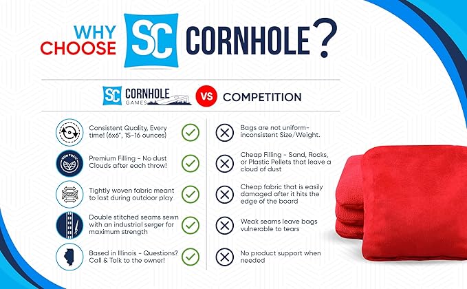 Professional Dual Sided Cornhole Bags- 16 oz 6x6 w/Premium Resin Fill - Official Tournament Slide/Stick Pro Bean Bags - Regulation/Approved