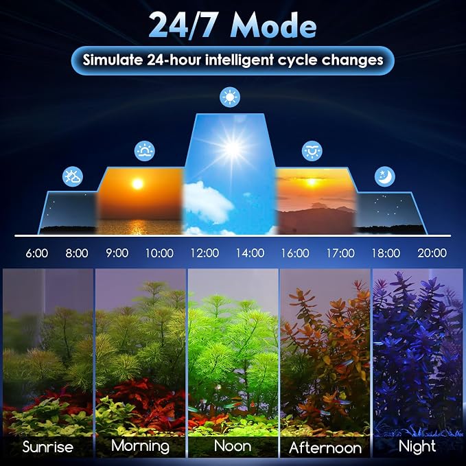 AQQA LED Aquarium Light 30W for 18-24 Inch Fish Tank, 24/7 Mode&DIY Mode Full Spectrum Fish Tank Light, IP68 Waterproof High Lumen Aquarium Plant Light, Adjustable Brightness/Timer, Memory Function