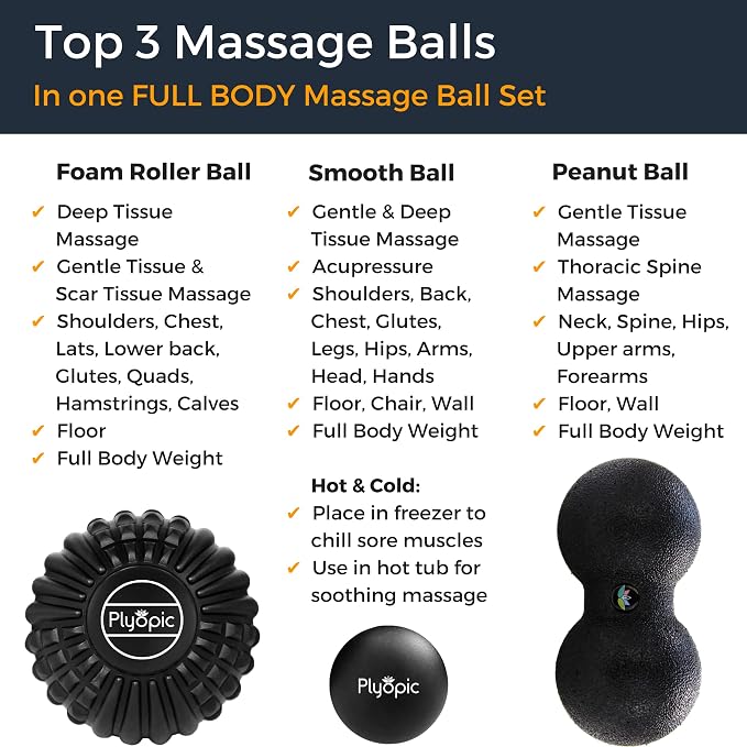 Plyopic Deep Tissue Massage Ball Set – Set of 4: Lacrosse, Spiky, Peanut and 5” Foam Roller Massager Balls for Muscle Massage, Mobility, Trigger Points and Myofascial Release