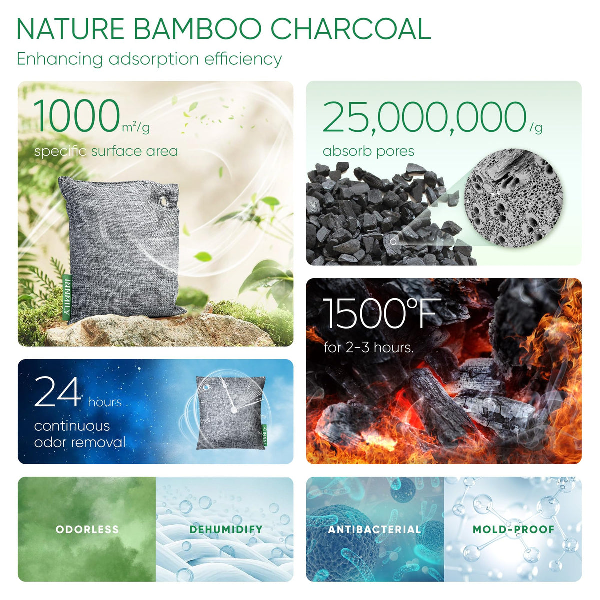 Activated Charcoal Odor Absorber, Odor Eliminator for Strong Odor,Bamboo Charcoal Air Purifying Bags for Home Car Closet Pet, Smoke Room Deodorizer (12 Packs, Unscented)