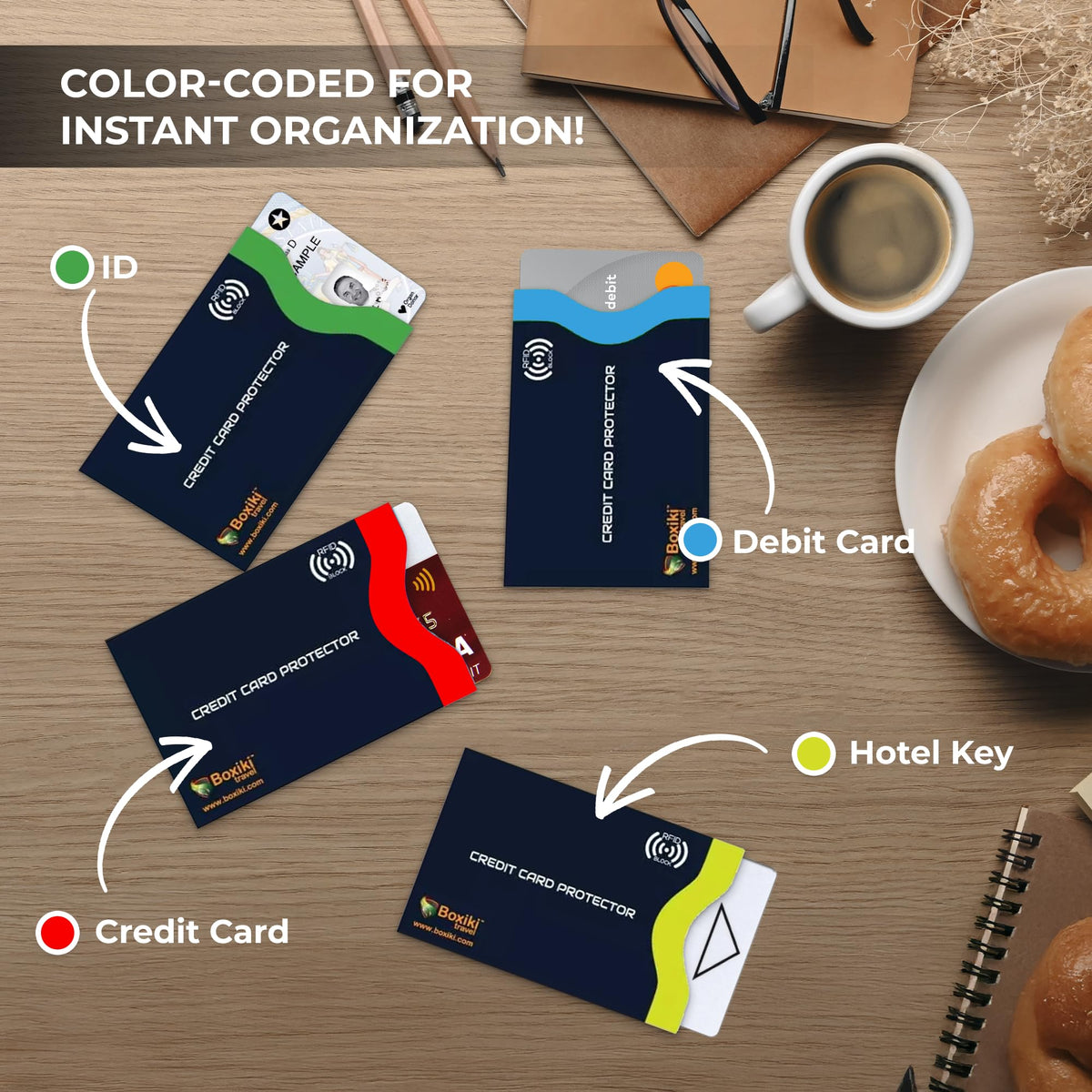 Boxiki Travel RFID Blocking Sleeves, Set with Color Coding | Identity Theft Prevention RFID Blocking Envelopes Set of 12 Credit Card Sleeves (Navy Blue)