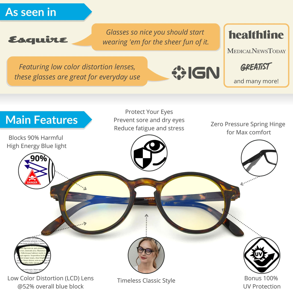 J+S Blue Light Blocking Glasses for Women Men | Anti Eyestrain Headache Glare 400UV from Computer/Gaming/TV/Phones (Mana LCD lens - Round | Tortoise Shell Frame)