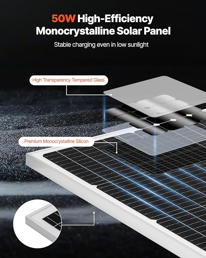 VEVOR 50W 12V Solar Battery Trickle Charger Maintainer, Mono Solar Panel Battery Charger with Upgraded MPPT Controller & Adjustable Mount Bracket, IP65 Waterproof for Car Boat RV Trailer House Roof